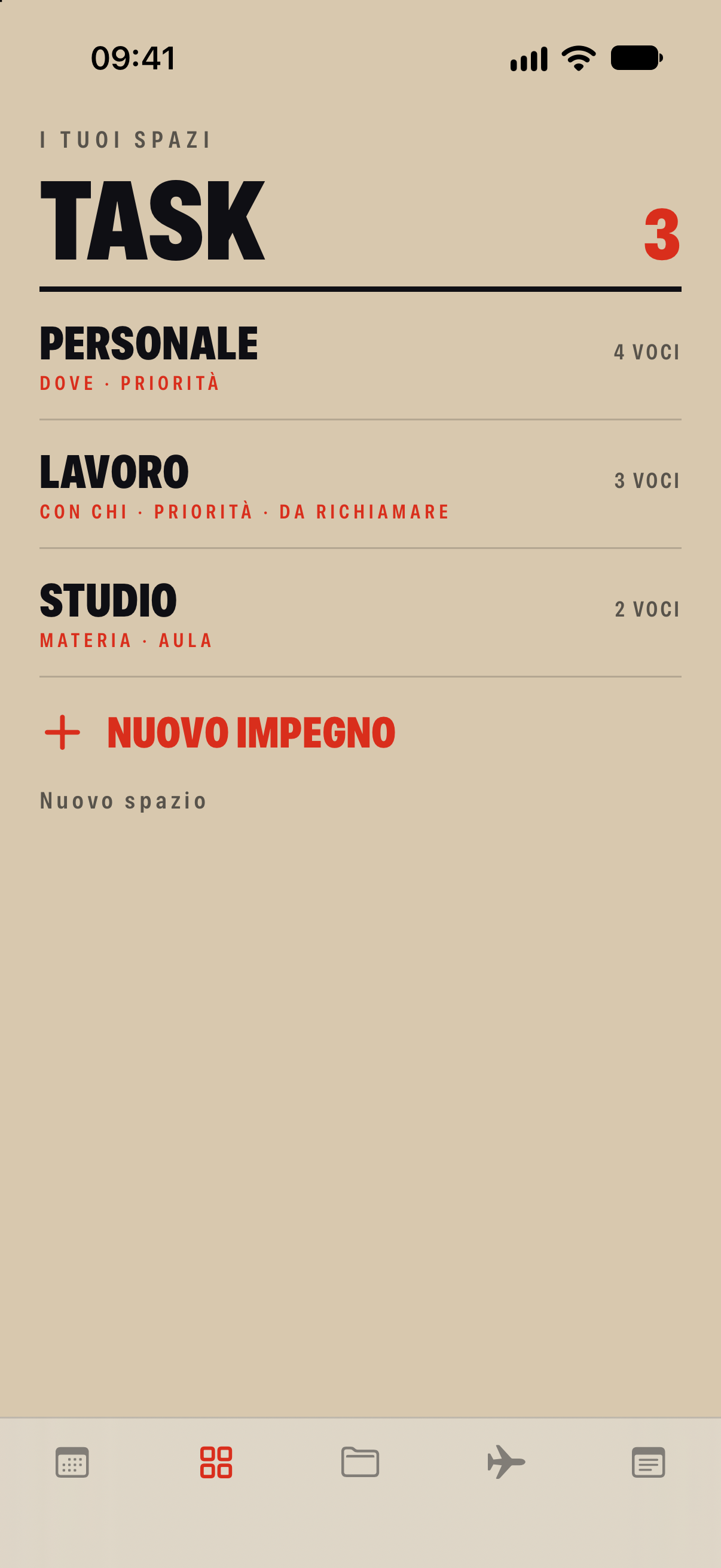Gli spazi dei task